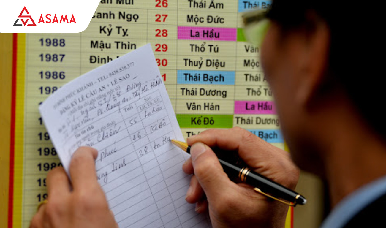 Bảng tính sao hạn năm 2026 (Bính Ngọ)